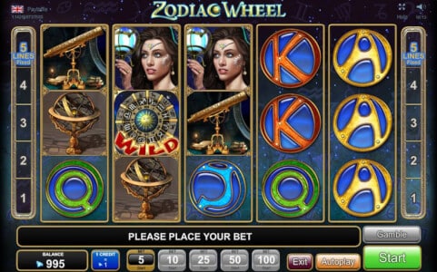 zodiac wheel screenshot