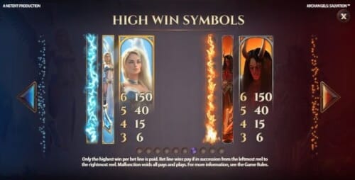 high win symbols