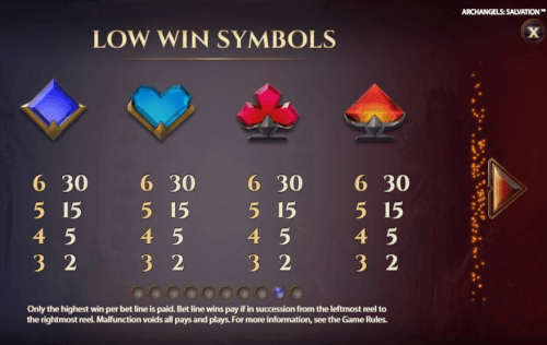 low win symbols