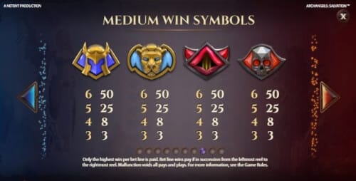 medium win symbols