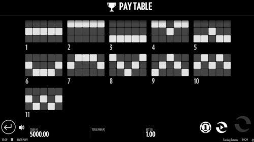 paytable lijnen