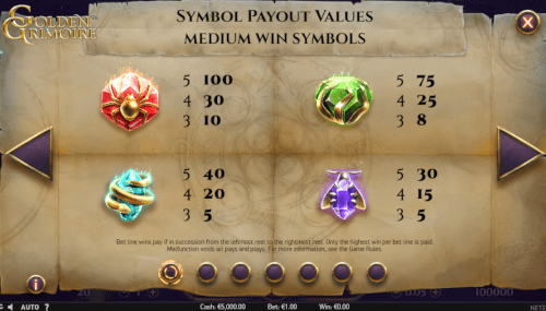 symbool payouts