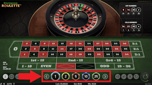 Bet money on European roulette