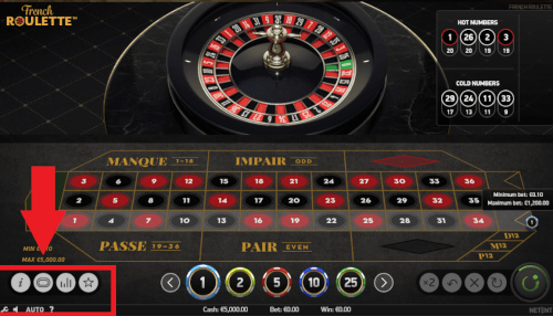 Game rules of French roulette