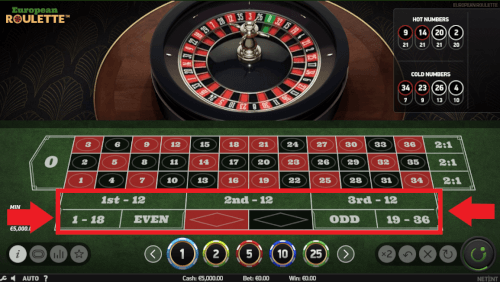 place your bet on the european roulette table