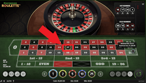 verlies roulette