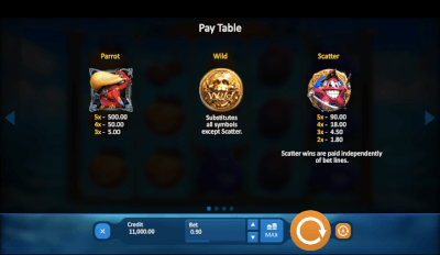 Spelinfo Lucky Pirates