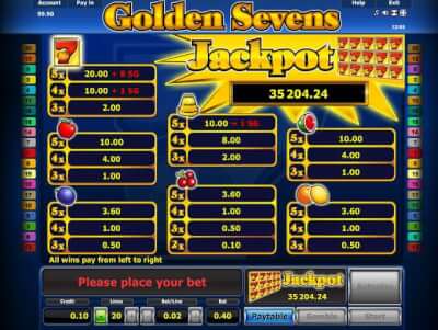 Win de progressieve jackpot