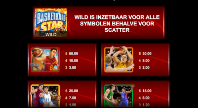 symbolen basketbal