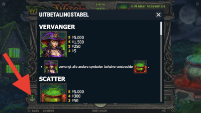 Spelinfo Habanero Slot