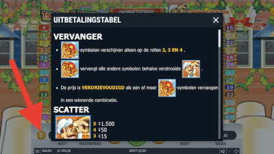 Spelinformatie op een Habanero Slot