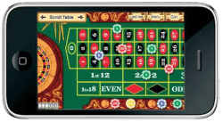 Mobiel casino