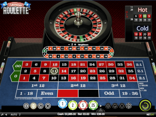 amerikaans roulette spelen