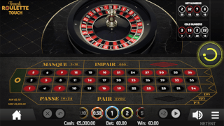 Goal of the online roulette game