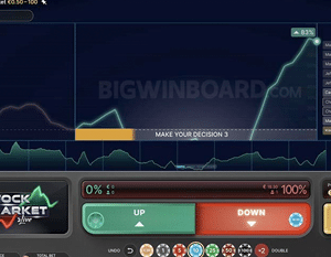 Evolution Gaming komt met Stock Market Live