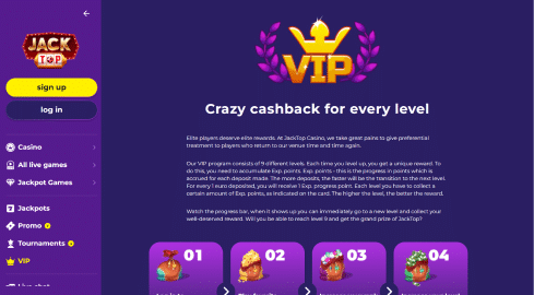 Jacktop casino review