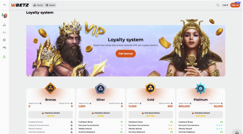 Wbetz casino review