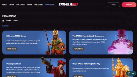 Trivelabet review