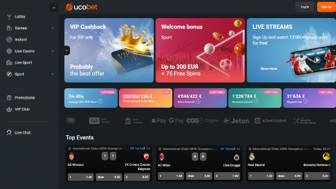 UcoBet casino Nederland